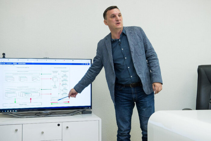 
Большая часть процессов управления качеством автоматизирована, и на этом экономится человеческий ресурс