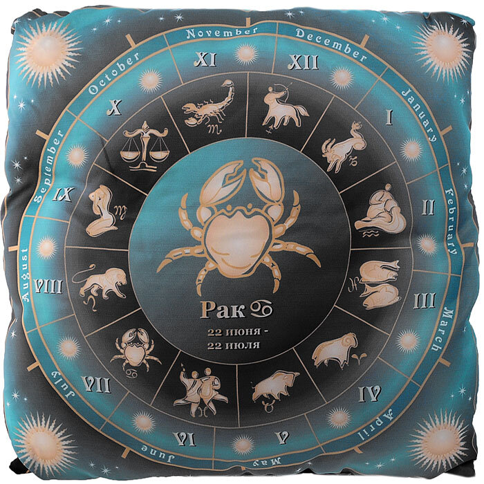 Основные тенденции в разных отраслях вашей жизни, рекомендации и влияние звезд. Нюансы в работе, здоровье, любви и отношениях. Предостережения и прогноз на наступающую неделю.