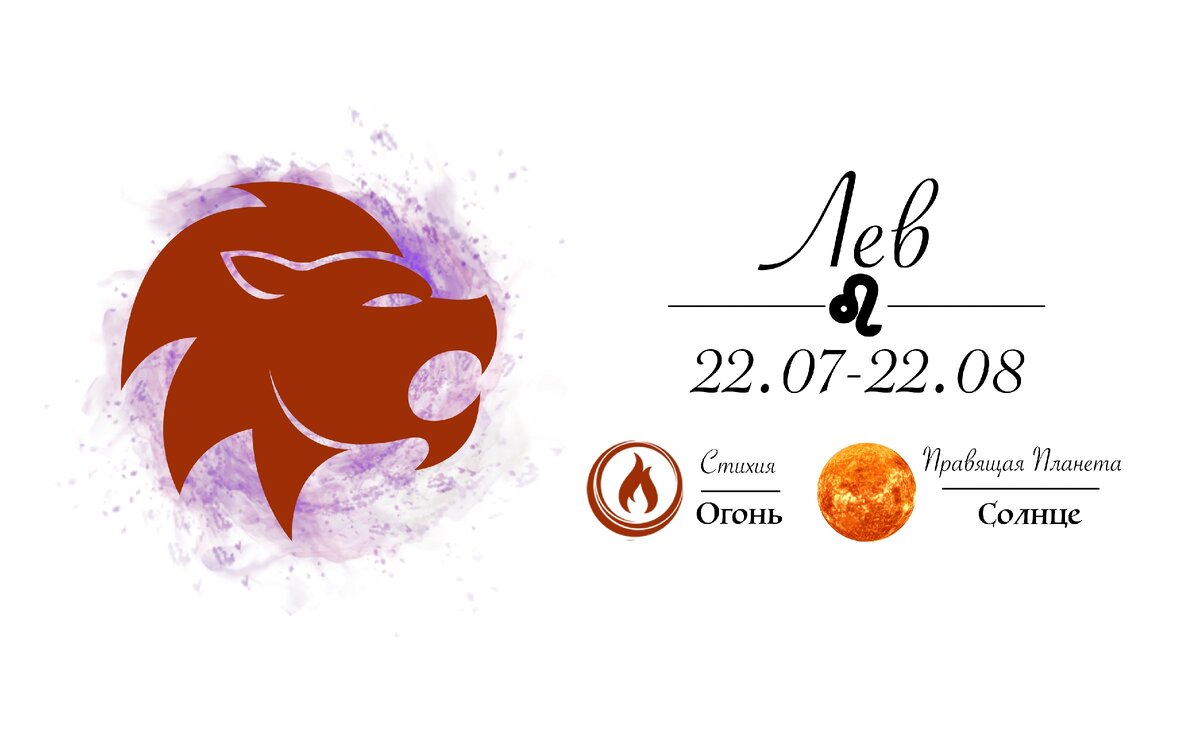 Гороскоп 2020 Львы