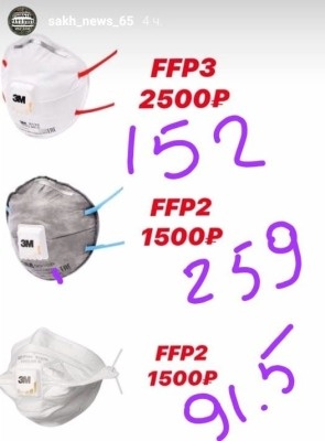 Фото: скрин из Instagram-аккаунта @sakh_news_65 c актуальными ценами от специализированного магазина