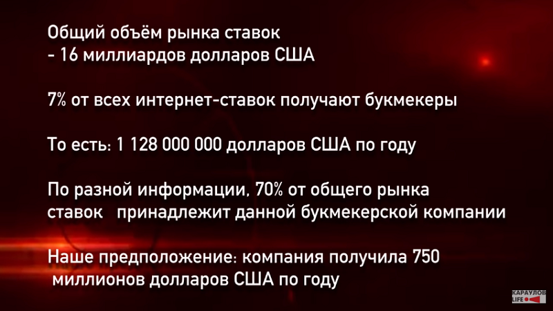 Финансовые показатели игорного бизнеса