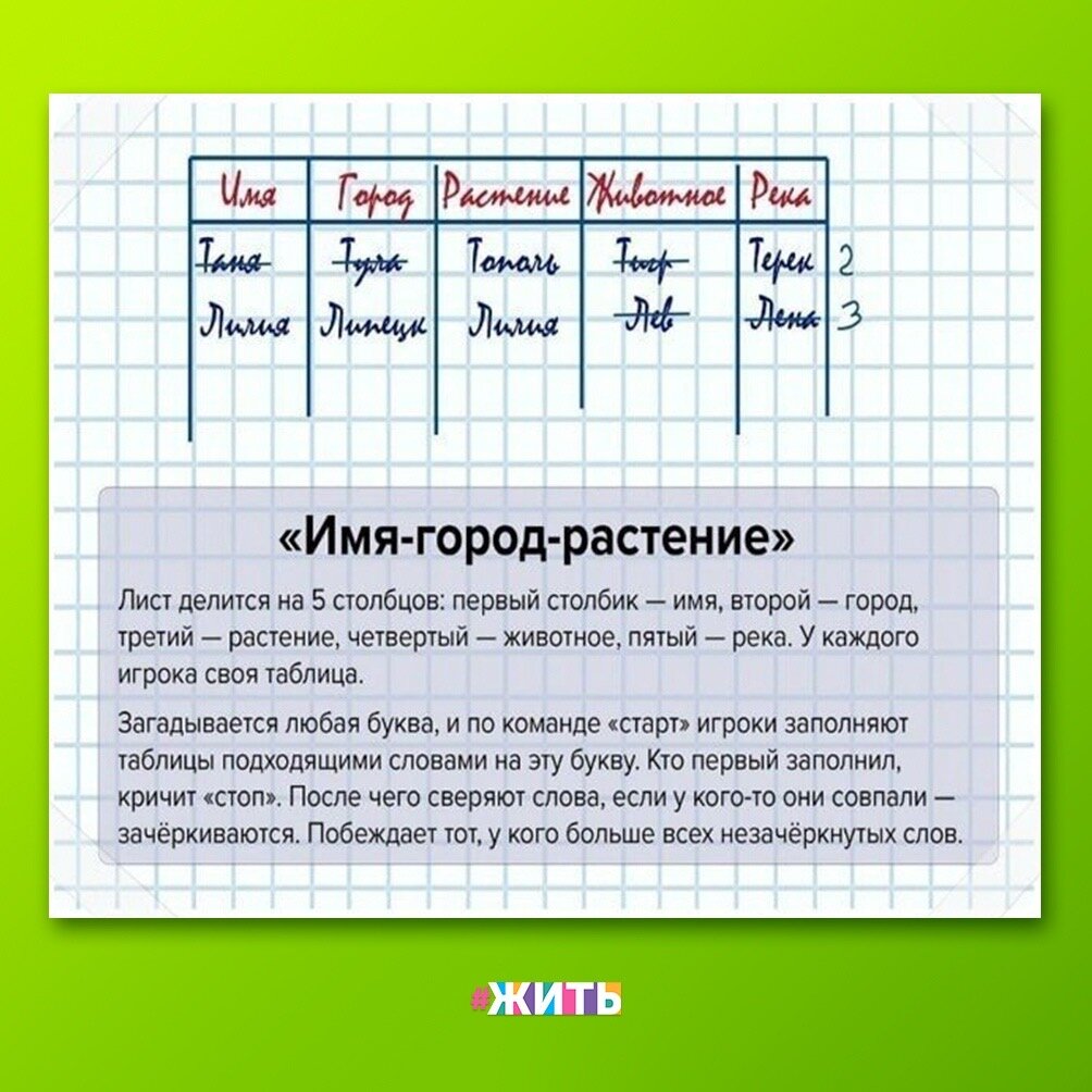 Не знаешь чем занять себя на самоизоляции? Мы подобрали несколько игр для  расширения словарного запаса🙌 | #ЖИТЬ | Дзен