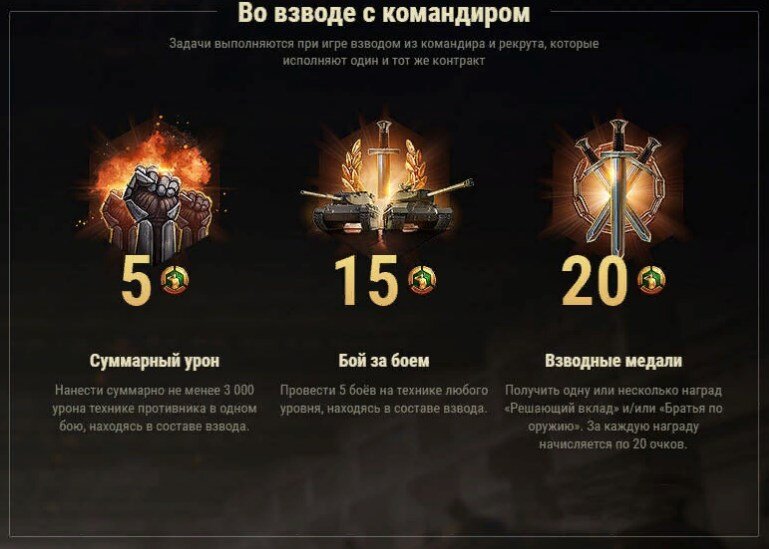 Изображение wargaming.net.