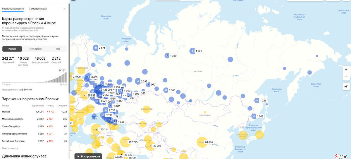 карта  распространения вируса. Яндекс