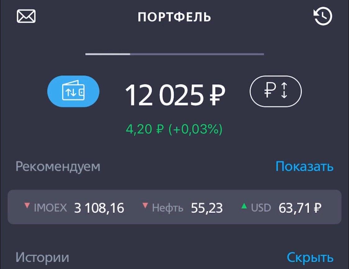 Начало моих инвестиций.