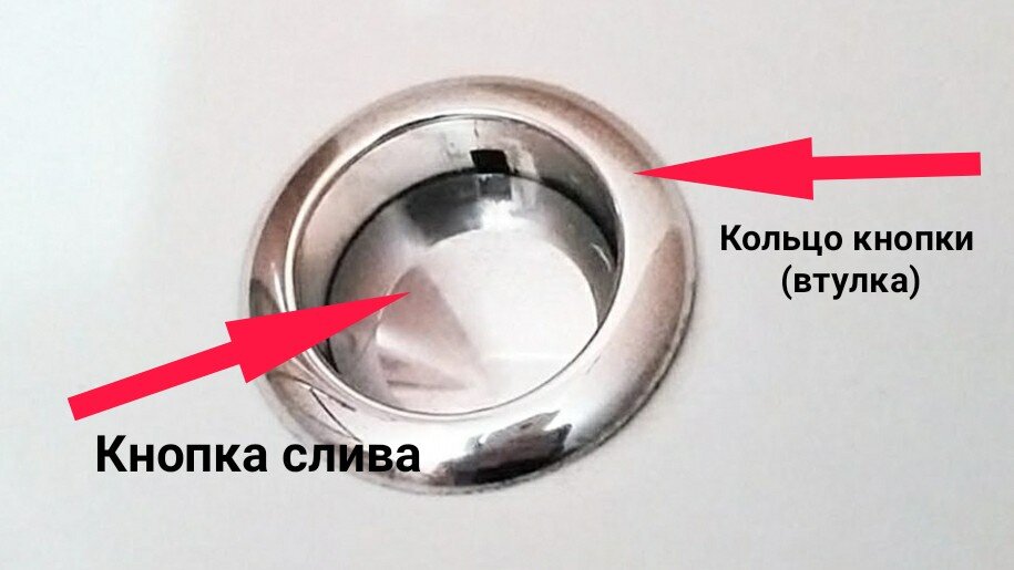 Кнопка слива