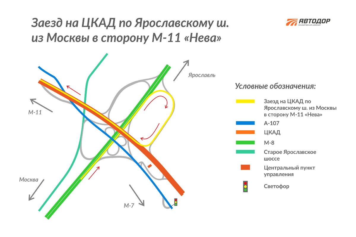 Оплата цкада