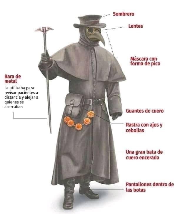 Одежда могильщика 