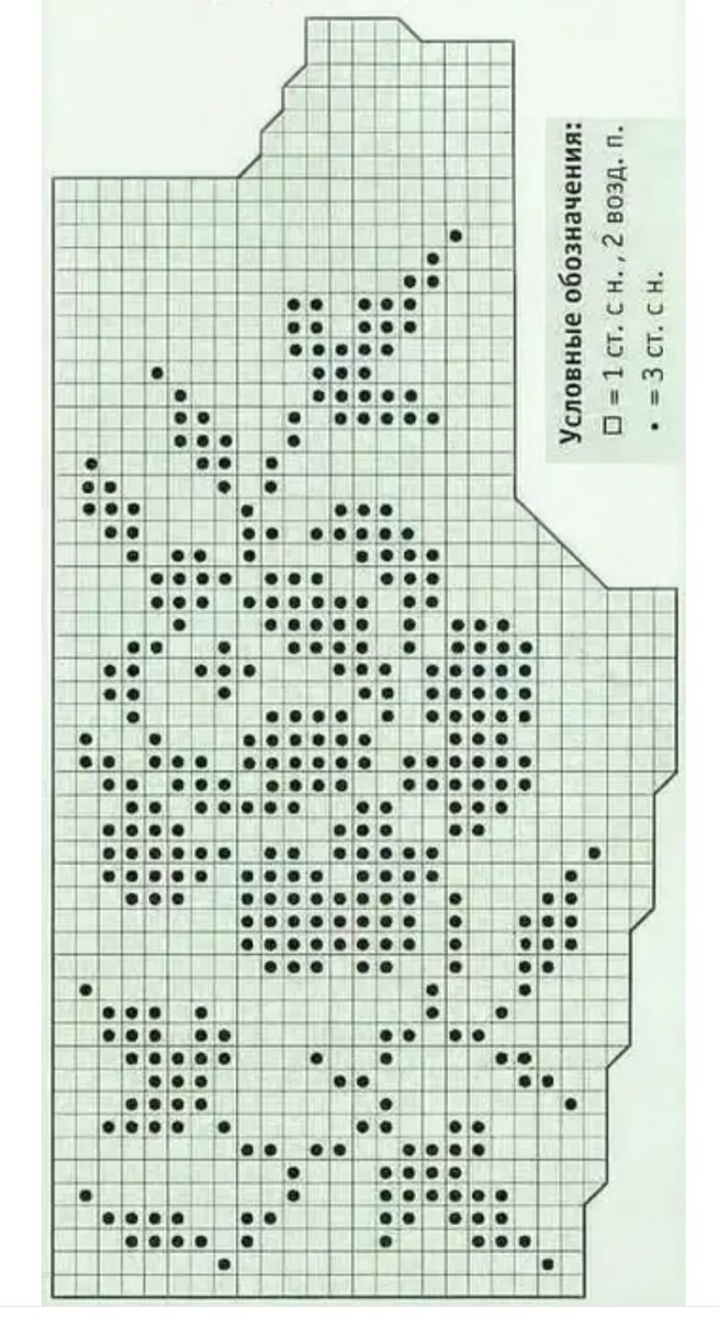 Филейным узором схемы и описание. Филейное вязание спицами схемы и описание. Филейный узор для кофточки для начинающих. Кофточка филейным узором схемы. Филейные узоры на пуловер.