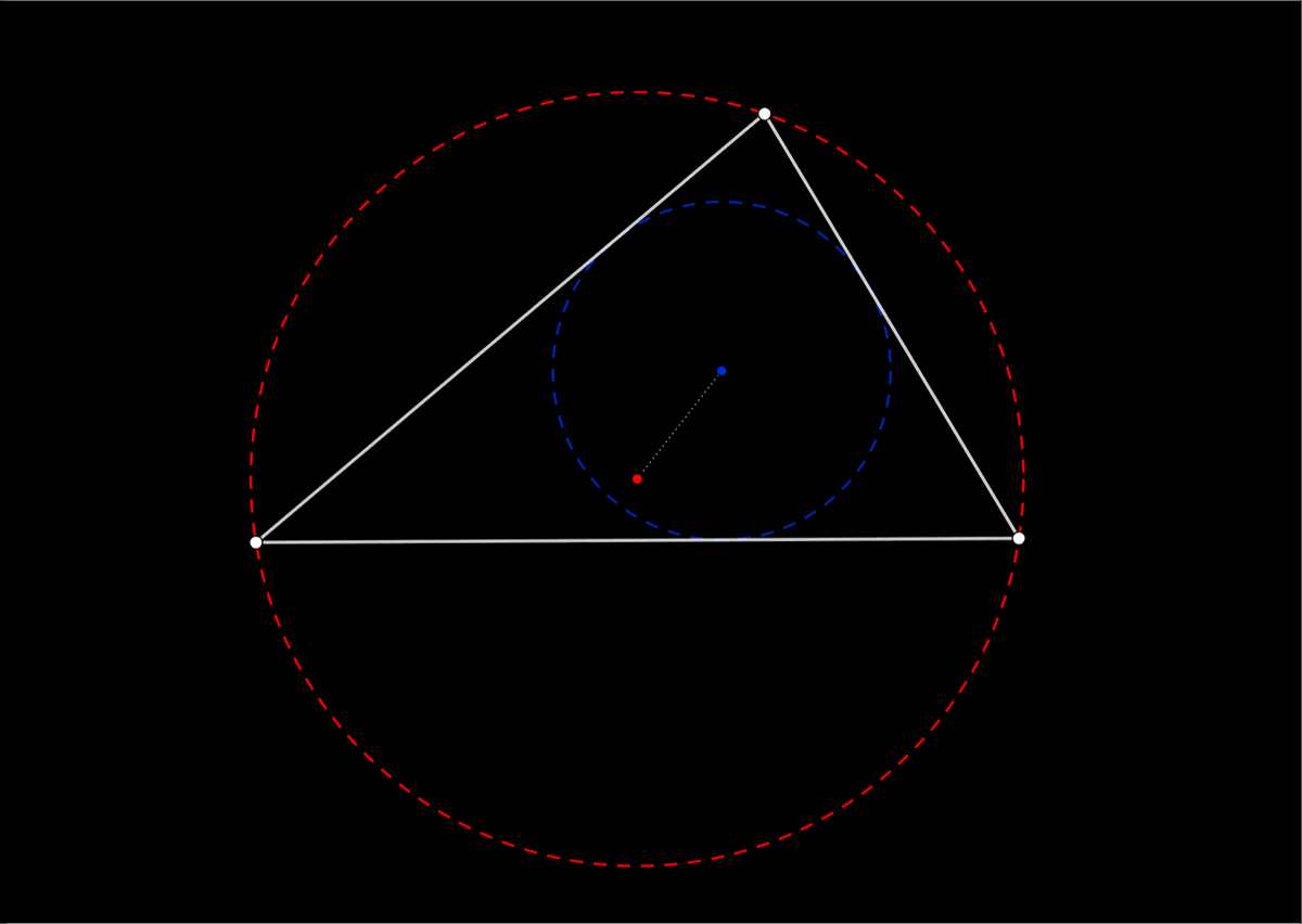 Красная точка является центром описанной окружности, а синяя — вписанной.