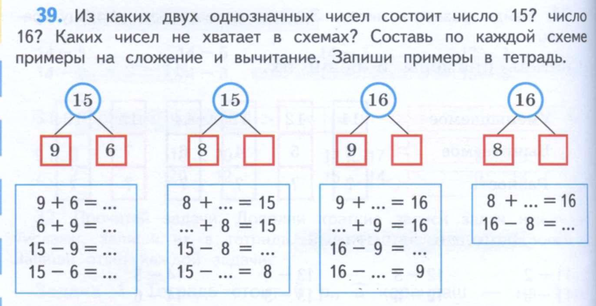 Примеры второго десятка 2 класс Посчитаем до 20. Задания на Закрепление Счета В пределах 20. для Детей 4-6 лет -