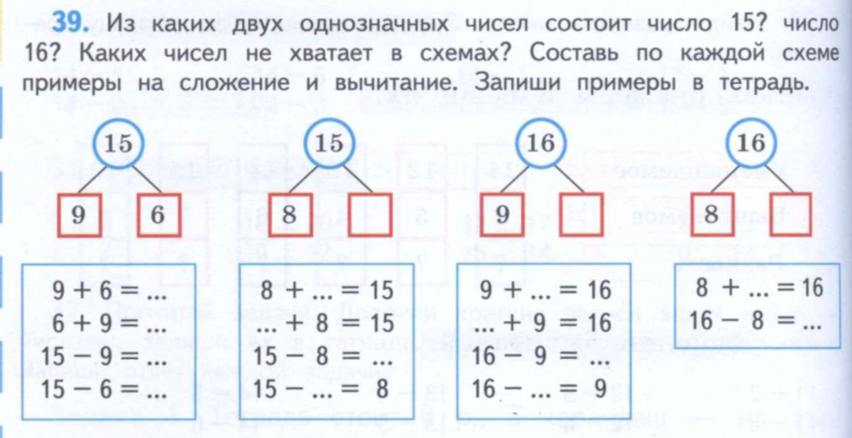 Примеры на десятки 2 класс