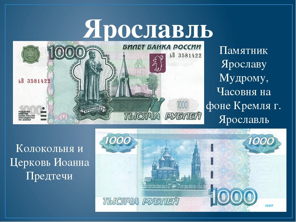 1000 купюра ярославль. Города на купюрах России. Города на купирах Росси. Города изображенные на купюрах России. Города на денежных купюрах России.