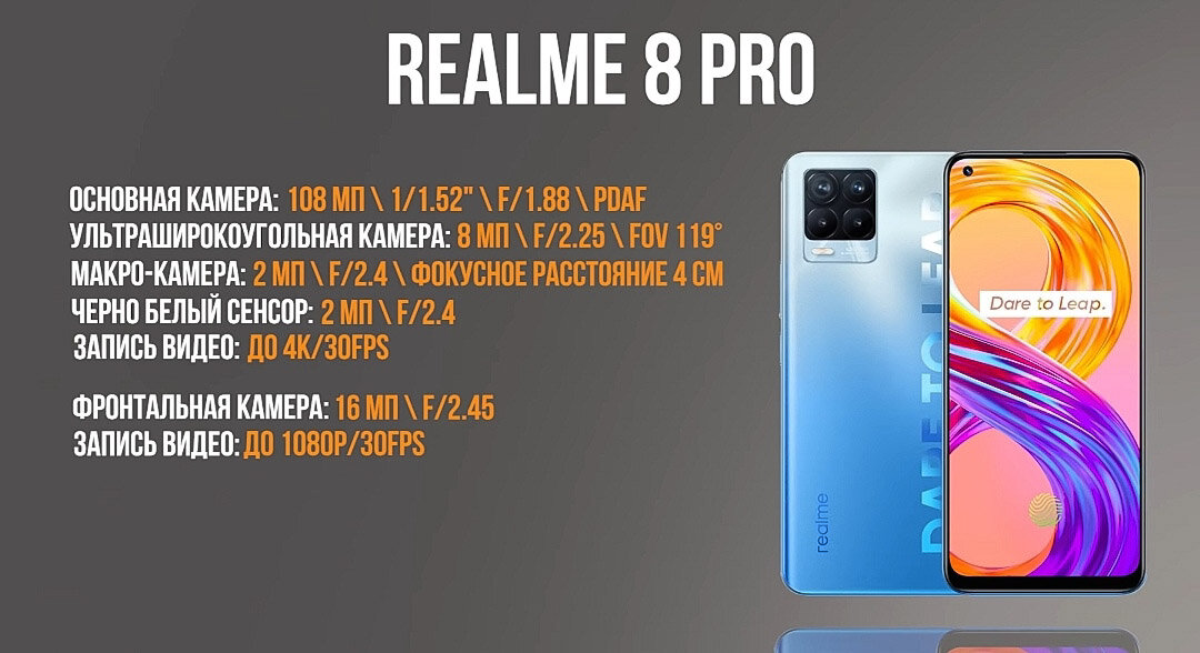 Realme 8 pro характеристики