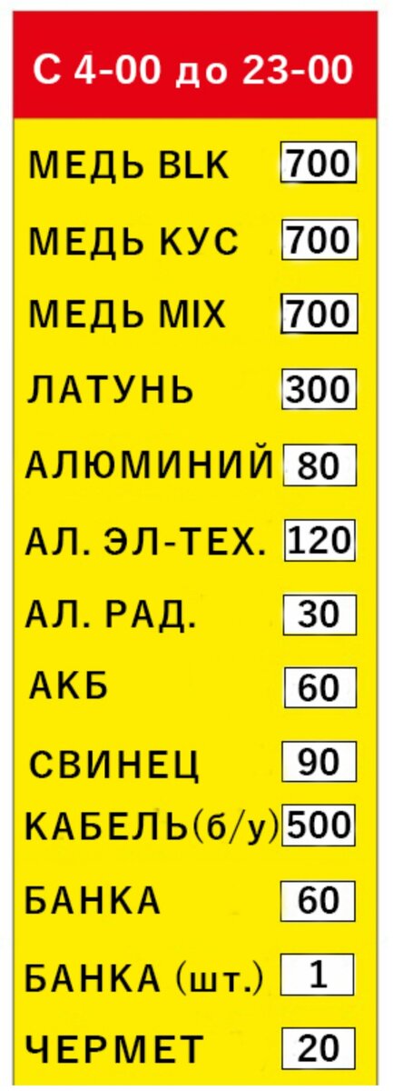 Осуществляем приём меди, прием алюминия, приём металла, прием металлолома, приём кабеля, приём цветмета, приём цветного металла, приём цветного лома, приём цветлома.