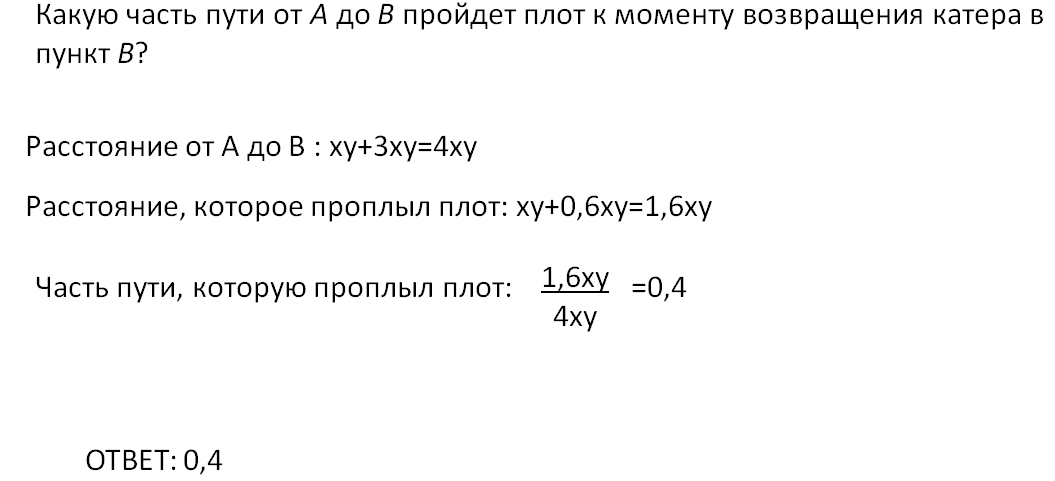 плот translations, 5 examples and declension