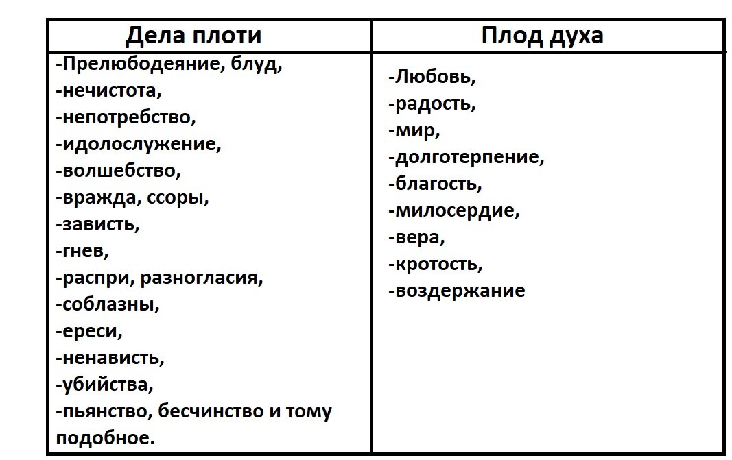 Философия плоти. История сексуальности книга. Витгенштейн философия. Философия плоти. Ивлин во книги.