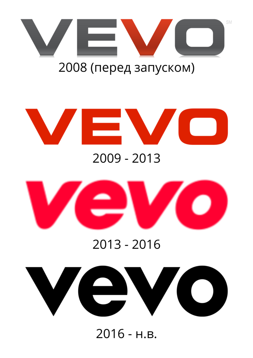 Изменения в логотипах Vevo