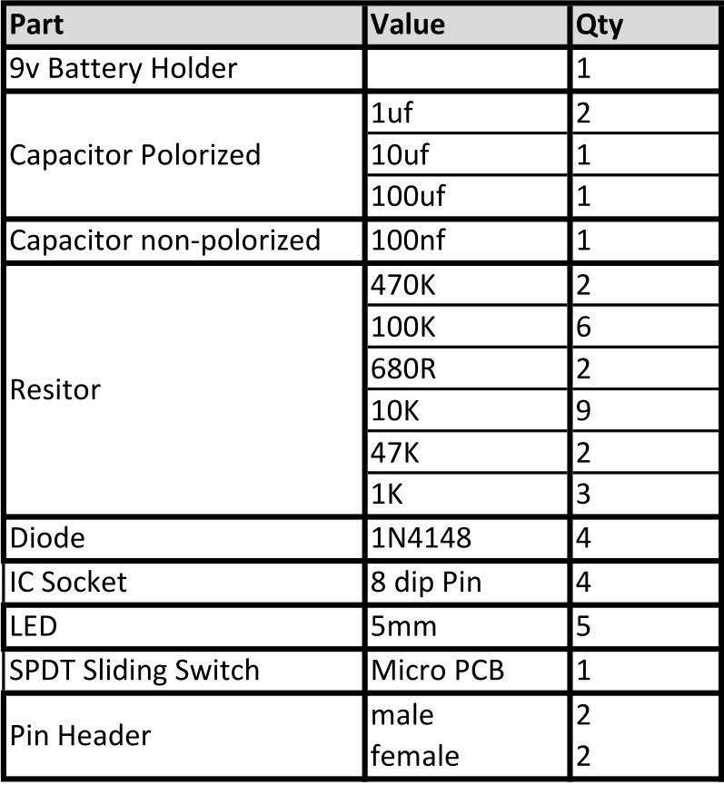 Лаборатория радиолюбителя. Тестер для проверки операционных усилителей ...