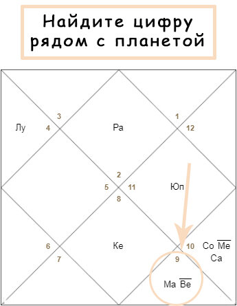 Стульчик: порно рассказ: Планета эльфов. Часть 1: страница 1