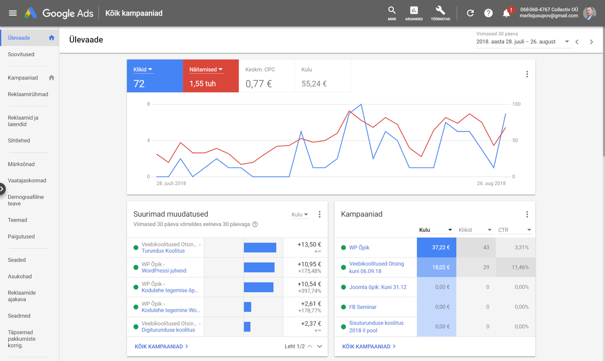По поводу продвижения сайта по результатам звоните: +7(977)172-99-98 Максим
