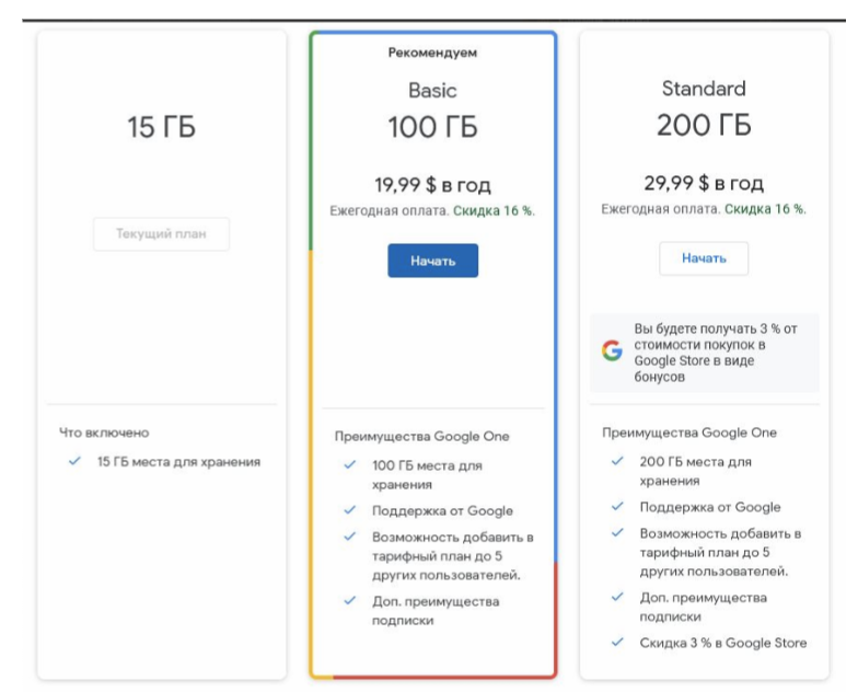                                                              Тарифы Google One