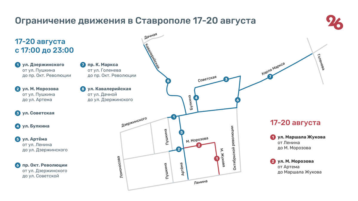 Фото: ИА «Победа26»