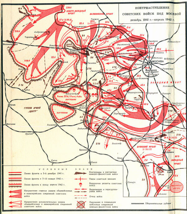 Контрнаступление РККА под Москвой 1941 год.