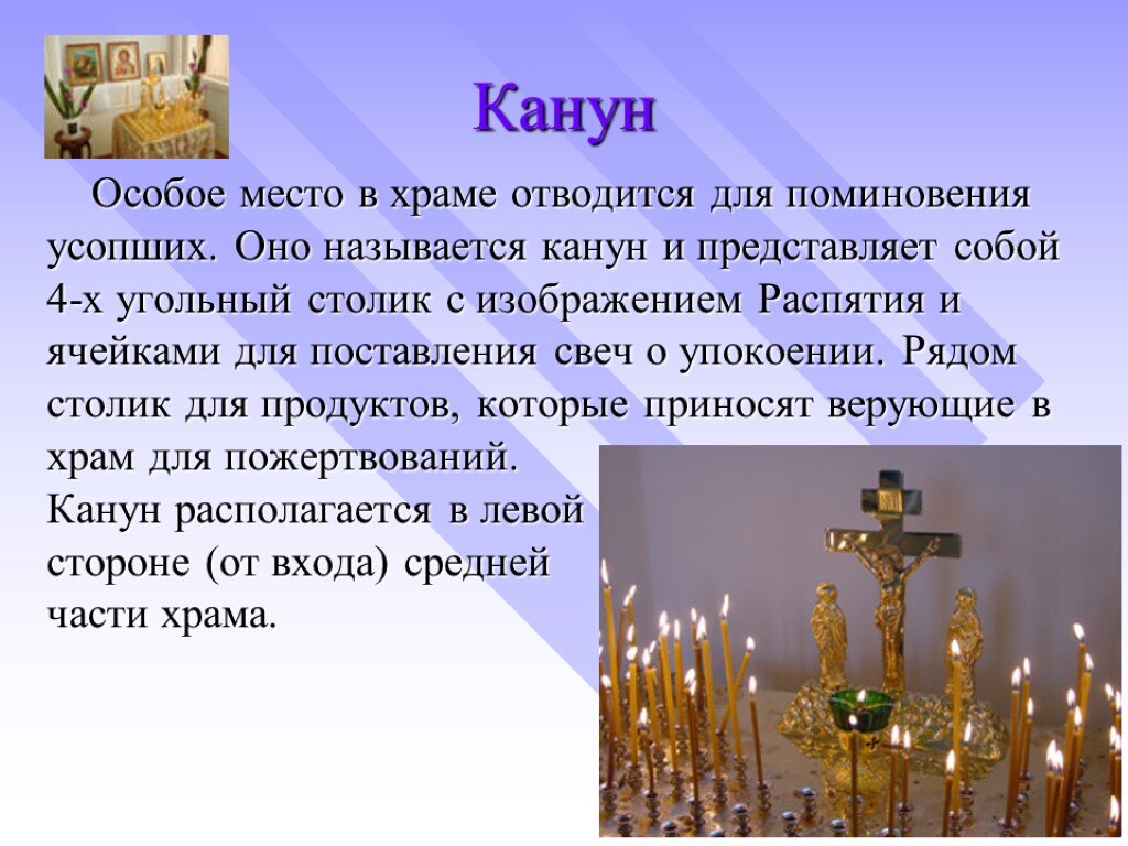 Как правильно ставить свечи в церкви? 9 ответов на вопросы, которые часто  задают прихожане | Святые места | Дзен