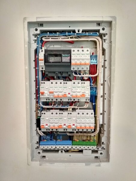 песня электрощиток. расключка щита электрического. сборка щита в квартире. песня бетси. песня электрощиток.