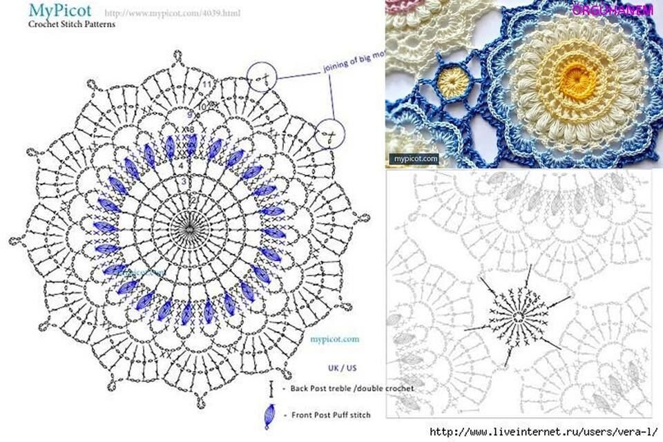 Маленькие мандалы крючком со схемами