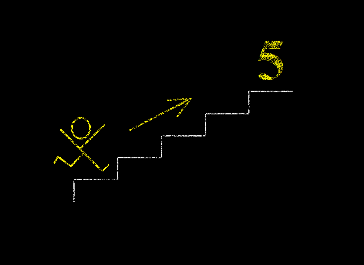 #инвестиции #риски #облигации #портфель23 #инвестор23