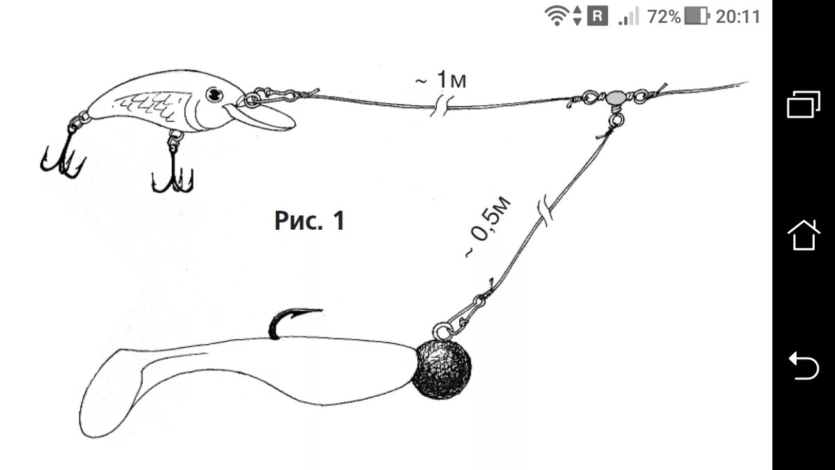 Как ловить воблером на спиннинг. Схема джиг головка оснастка. Оснастка для джига схема. Схема оснастки с отводным поводком. Джиг с отводным поводком монтаж.