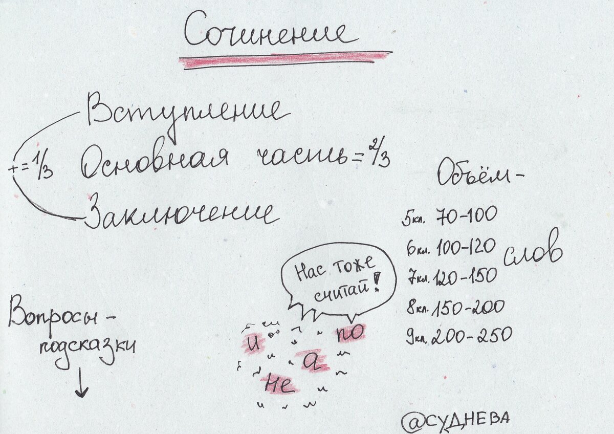 5 класс. Занятие 7 из 10 | Суднева: уроки русского языка | Дзен