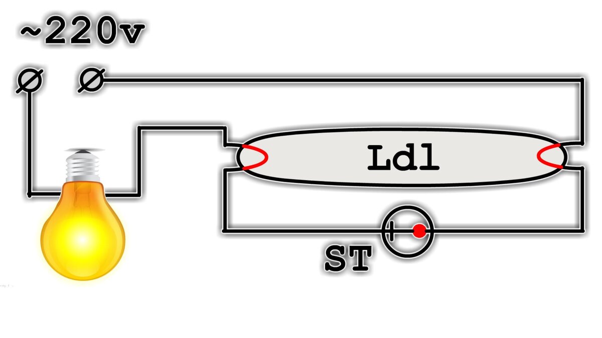 С лампочки бульбулятор. Стартерная лампа дневного света. Лампочка для соли. Запуск лампы camelion 11w со сгоревшей нитью накала. Лампа дрл 500.