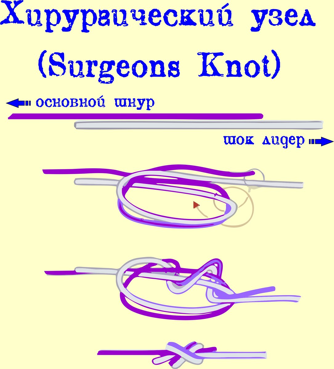 Как вязать узел Олбрайт (Albright Knot)