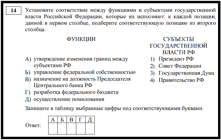 Установите соответствуют. Установите соответствие субъекты власти и их. Установите соответствие между функциями и субъектами. Соответствие полномочий и субъектов государственной власти. Субъекты государственной власти РФ И их функции.