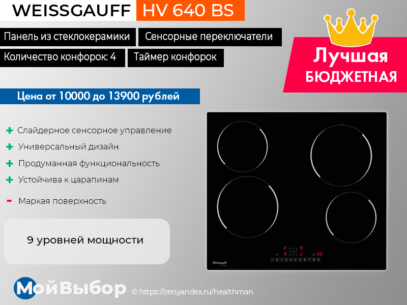 Рейтинг электрических плит по качеству и надежности