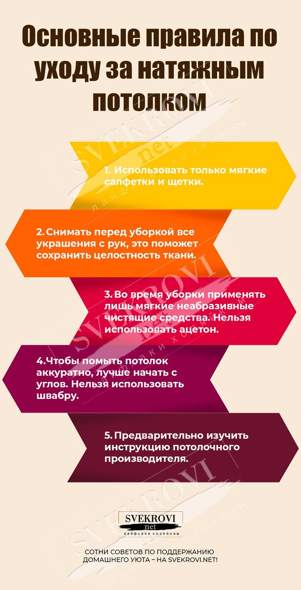 Уход за натяжным потолком