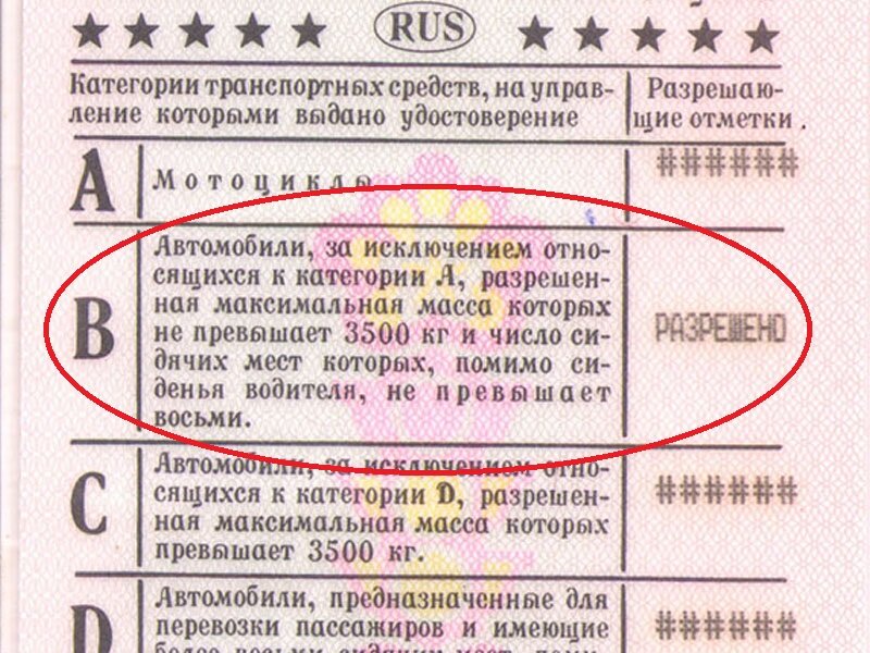 Отметки в водительском удостоверении нового образца