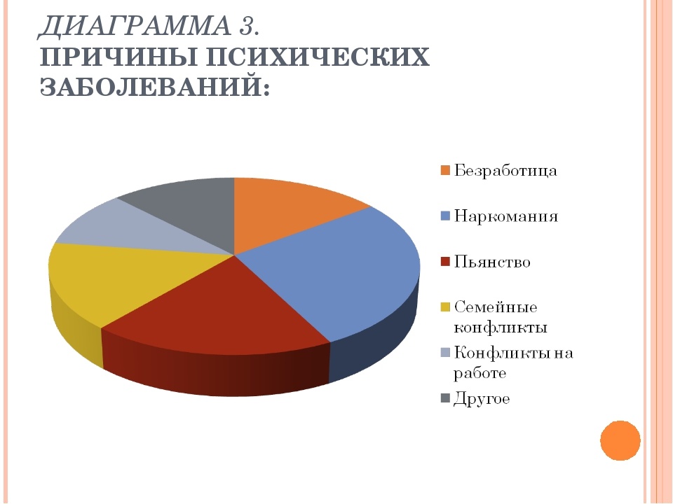 изображение из открытого источника yandex.ru