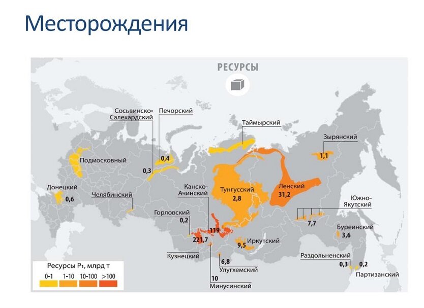Местонахождение месторождения. Месторождения угля в России на карте. Крупные месторождения каменного угля в России. Крупнейшие месторождения каменного угля в России. Угольные бассейны России на карте контурной