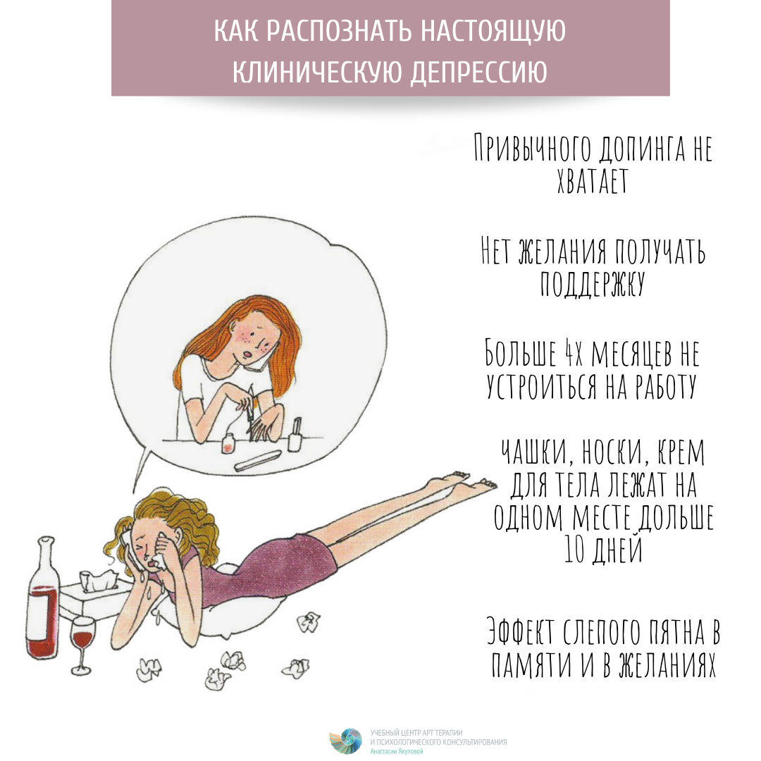 Инструкция