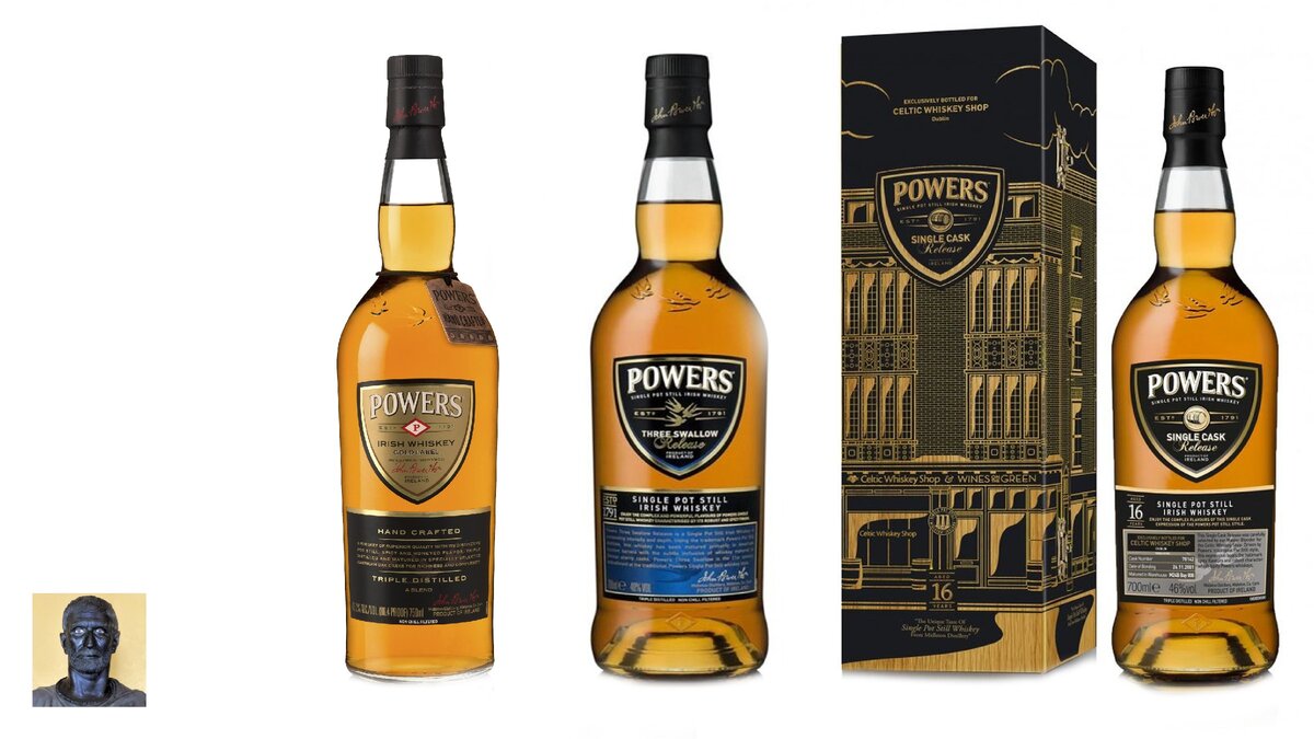 Цена за 0,7L: 1500-9980 рублей