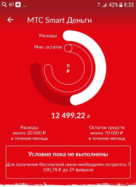 И это мои расходы по кредитной карте за 31 января и 1 февраля, ого!!! Из них 8650 рублей могут убрать из статистики как за обналичивание через карту Яндекс.Деньги, а могут и не убрать, ситуация не предсказуемая.