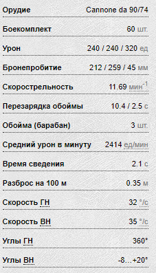 Огневая мощь