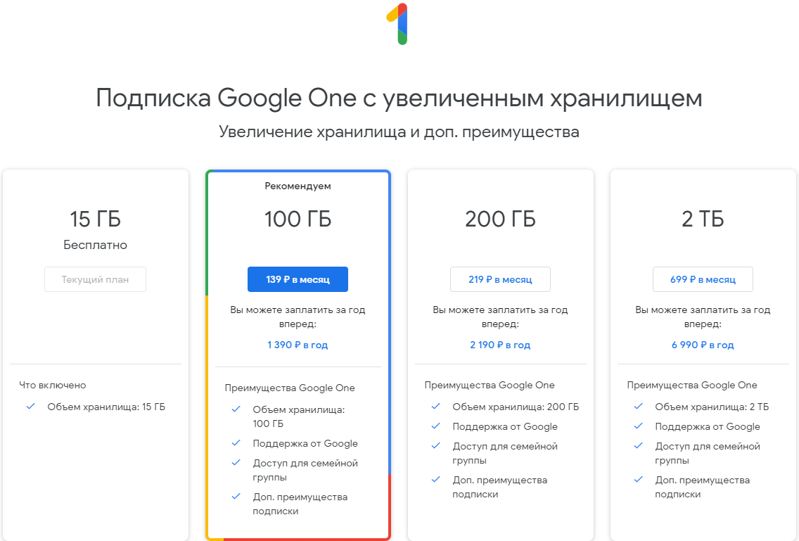 Цены дороже, чем у Яндекс.Диска, но тут можно платить помесячно.