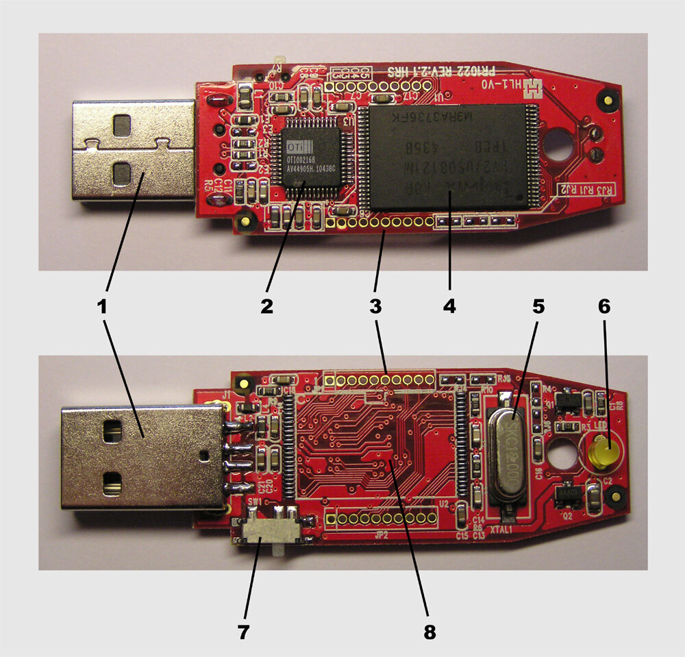 фото взято с https://ru.wikipedia.org/wiki/USB-флеш-накопитель