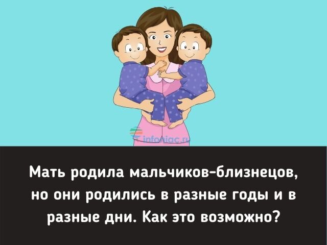Мать родила мальчиков-близнецов, но они родились в разные годы и в разные дни. И это не две пары близнецов, как вы могли подумать. Как это возможно?