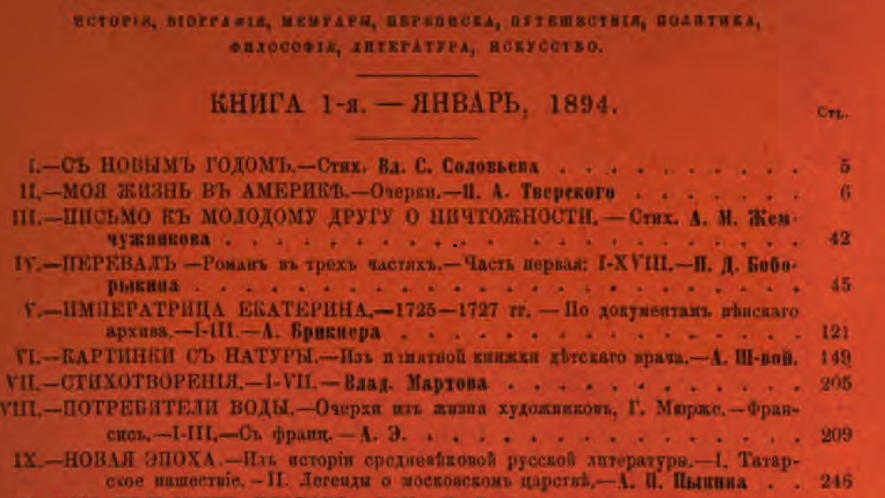 Содержание журнала. 
